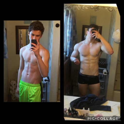 6 foot Male Progress Pics of 50 lbs Muscle Gain 150 lbs to 200 lbs