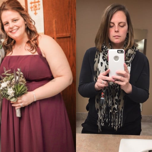 My Weight Loss Journey: Dropping From Obese to Overweight