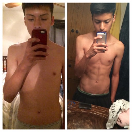 Progress Pics of 5 lbs Muscle Gain 5'6 Male 107 lbs to 112 lbs