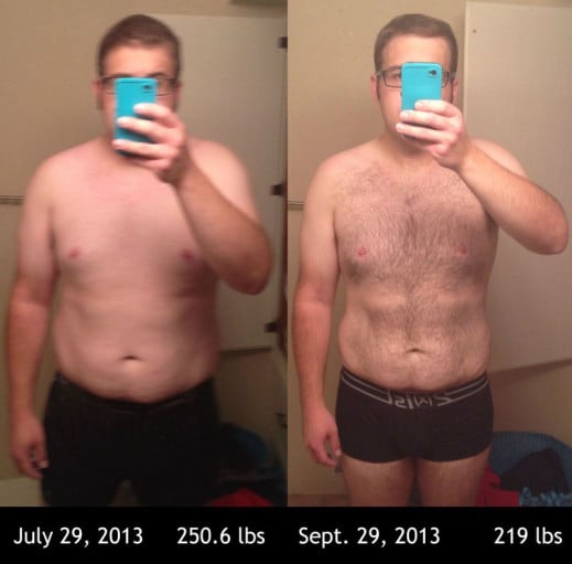 A before and after photo of a 5'11" male showing a weight reduction from 250 pounds to 219 pounds. A respectable loss of 31 pounds.