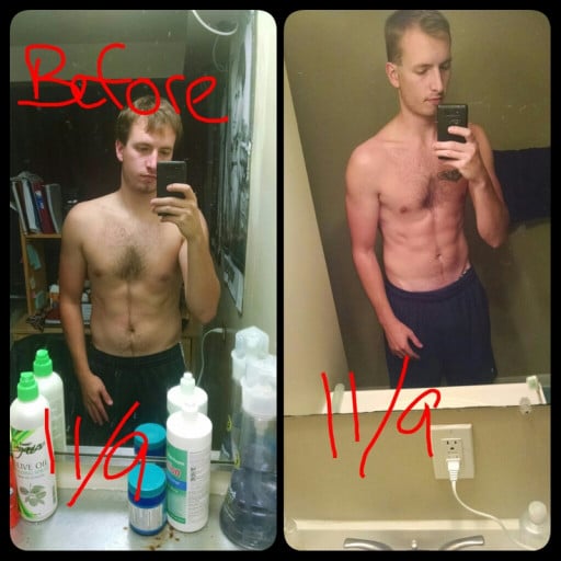 A progress pic of a 6'3" man showing a muscle gain from 150 pounds to 165 pounds. A respectable gain of 15 pounds.