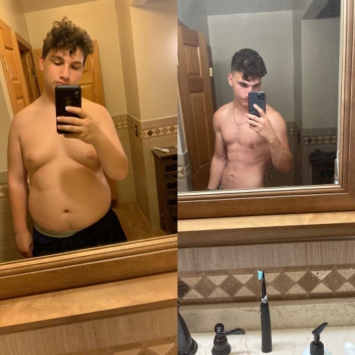 A progress pic of a 6'0" man showing a fat loss from 230 pounds to 170 pounds. A total loss of 60 pounds.