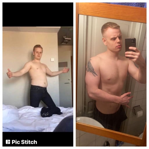 A before and after photo of a 5'11" male showing a muscle gain from 180 pounds to 185 pounds. A total gain of 5 pounds.