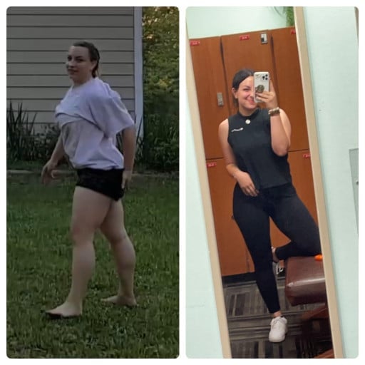 18 Month Weight Loss Progress Pic: F/18/5'6