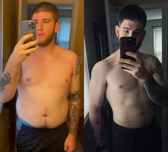 A picture of a 6'0" male showing a weight loss from 250 pounds to 185 pounds. A respectable loss of 65 pounds.