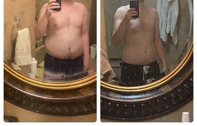 A picture of a 5'9" male showing a weight loss from 197 pounds to 169 pounds. A net loss of 28 pounds.