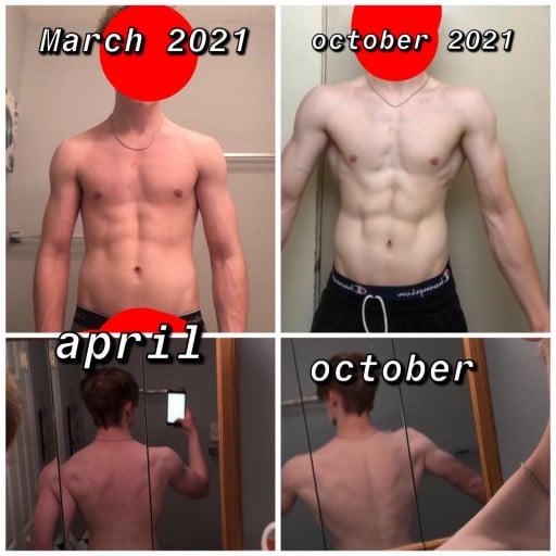 A before and after photo of a 5'10" male showing a muscle gain from 140 pounds to 145 pounds. A respectable gain of 5 pounds.