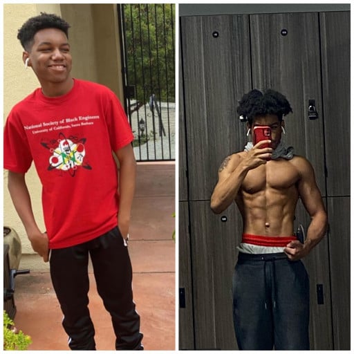 A before and after photo of a 5'7" male showing a weight gain from 115 pounds to 135 pounds. A respectable gain of 20 pounds.