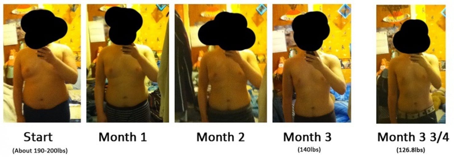 5 foot 4 Male Progress Pics of 74 lbs Fat Loss 200 lbs to 126 lbs