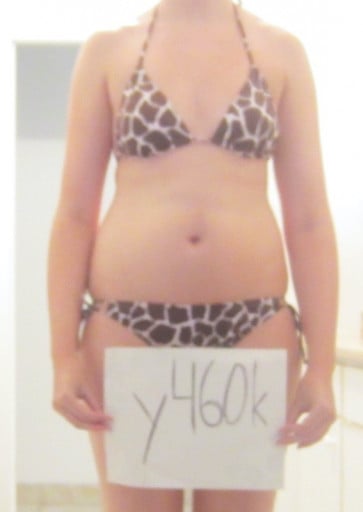A picture of a 5'9" female showing a snapshot of 148 pounds at a height of 5'9