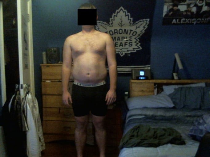 A progress pic of a 6'1" man showing a snapshot of 249 pounds at a height of 6'1