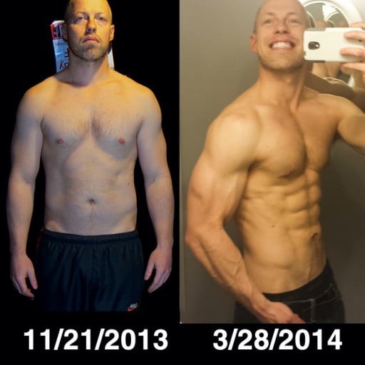 A photo of a 5'9" man showing a weight cut from 190 pounds to 173 pounds. A net loss of 17 pounds.