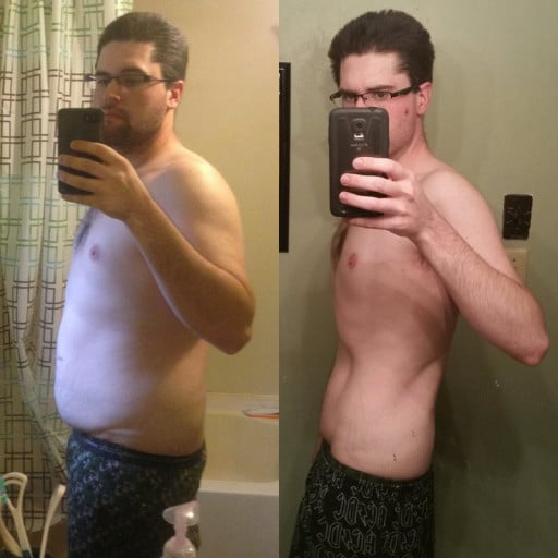 M/28/6'1" Weight Loss: Progress From 245Lbs to 175Lbs in 1 Year, 8 Months