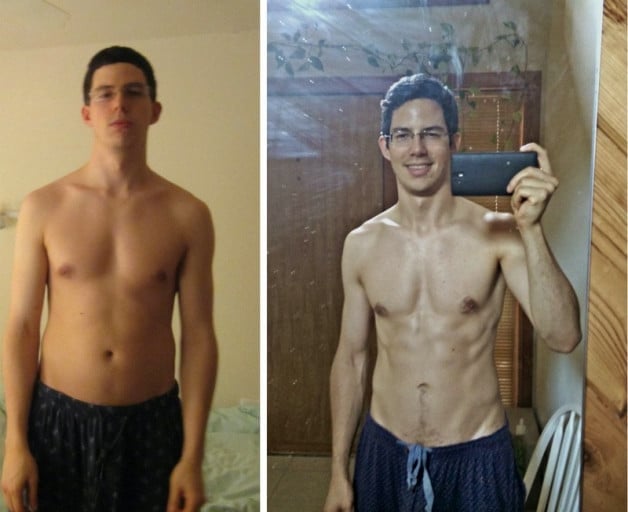 A progress pic of a 6'1" man showing a fat loss from 180 pounds to 160 pounds. A net loss of 20 pounds.