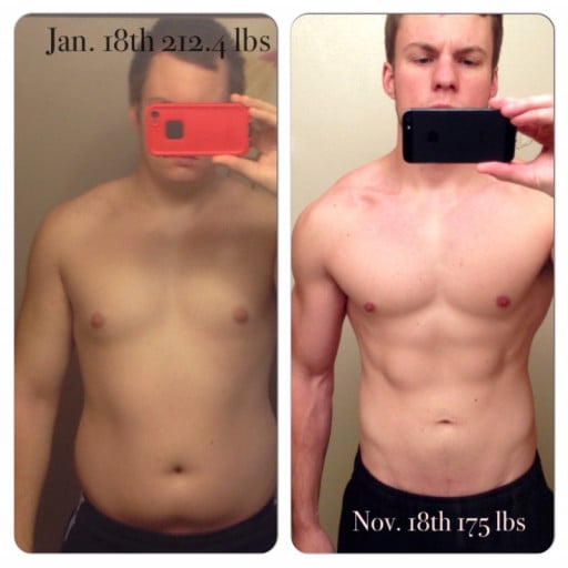A picture of a 5'10" male showing a weight loss from 212 pounds to 175 pounds. A total loss of 37 pounds.