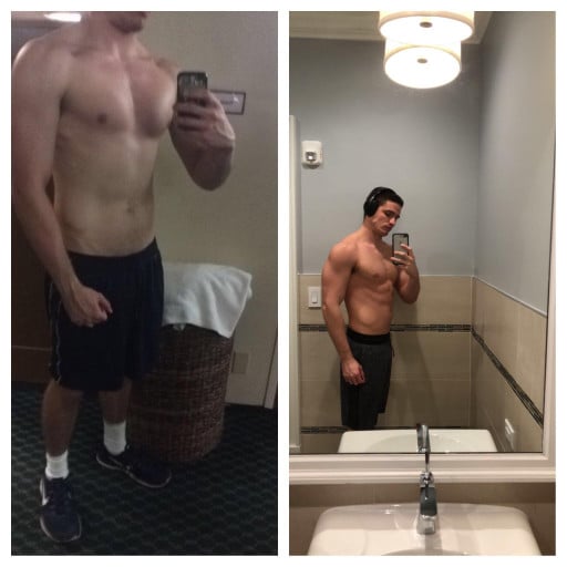 6 foot Male Before and After 20 lbs Weight Gain 150 lbs to 170 lbs