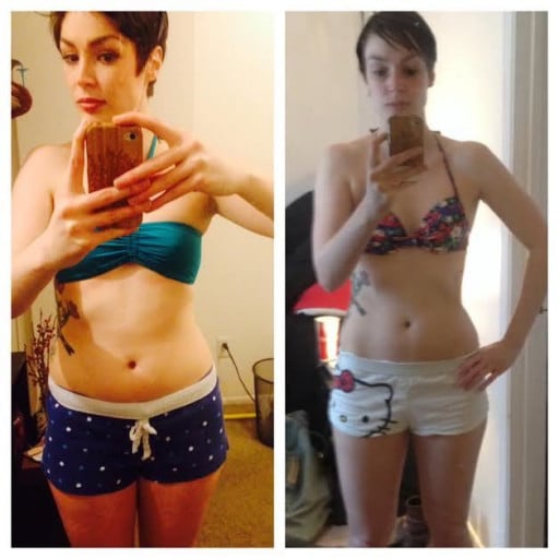 A before and after photo of a 5'6" female showing a weight loss from 148 pounds to 129 pounds. A net loss of 19 pounds.