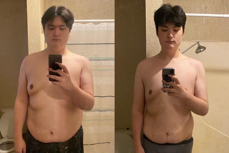 A progress pic of a 6'7" man showing a fat loss from 365 pounds to 292 pounds. A net loss of 73 pounds.