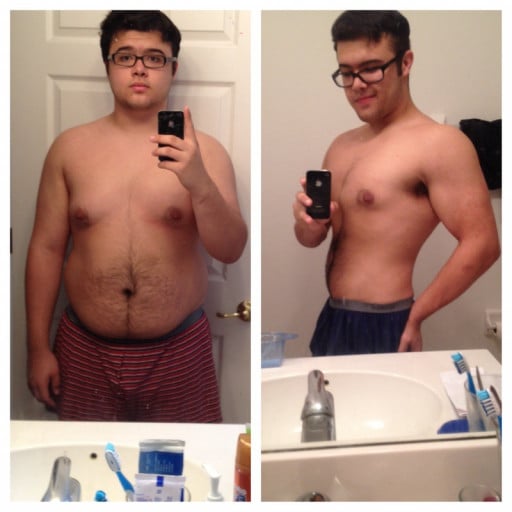 A progress pic of a 5'11" man showing a weight reduction from 280 pounds to 200 pounds. A respectable loss of 80 pounds.