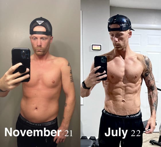 Before and After 28 lbs Fat Loss 5 foot 7 Male 170 lbs to 142 lbs