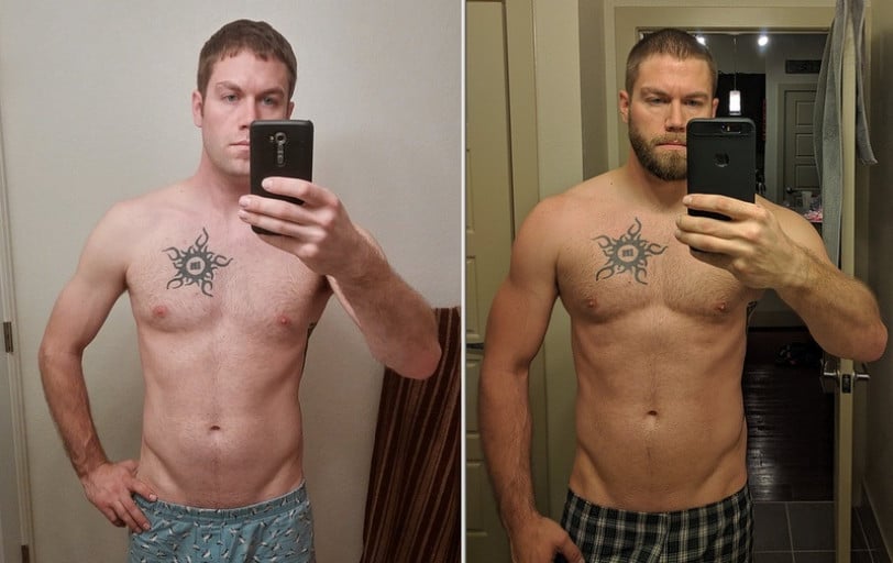 A before and after photo of a 6'2" male showing a muscle gain from 188 pounds to 202 pounds. A net gain of 14 pounds.