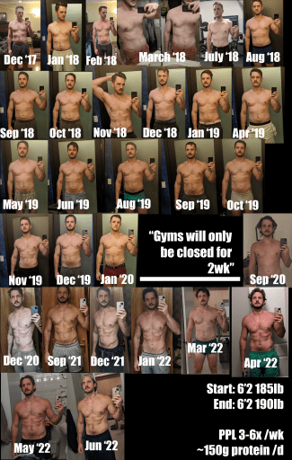 Progress Pics of 5 lbs Weight Gain 6 foot 2 Male 185 lbs to 190 lbs