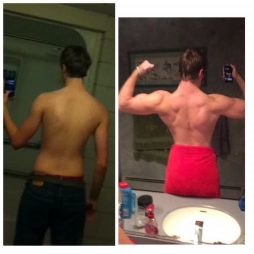 A progress pic of a 6'0" man showing a weight bulk from 135 pounds to 175 pounds. A net gain of 40 pounds.
