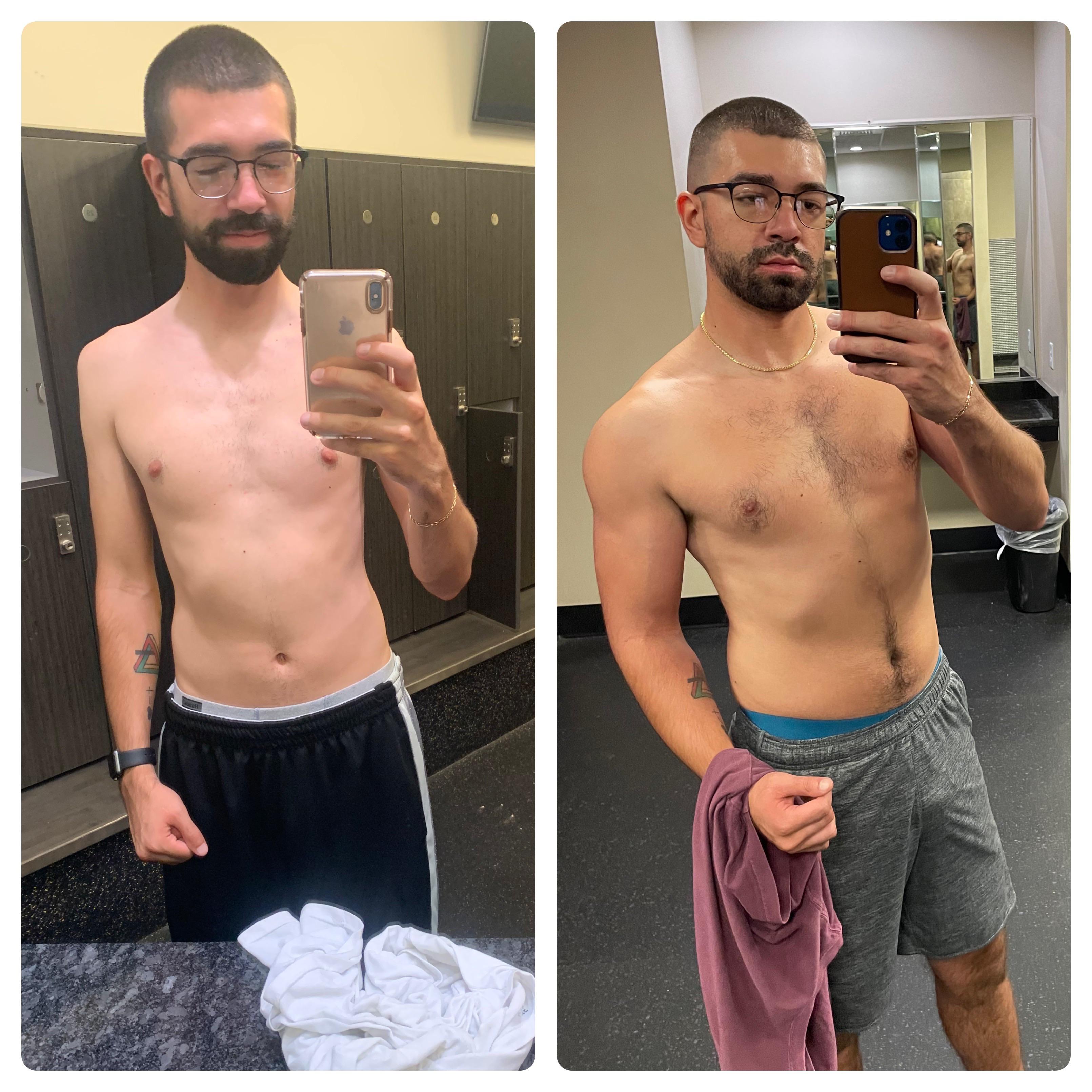 54 lbs Muscle Gain Before and After 6 feet 1 Male 130 lbs to 184 lbs