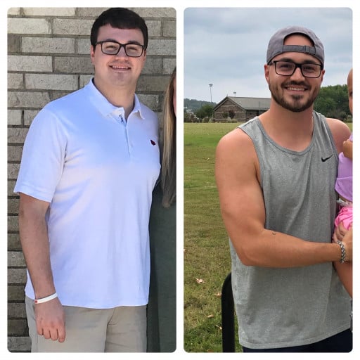 A progress pic of a 6'0" man showing a fat loss from 225 pounds to 192 pounds. A total loss of 33 pounds.