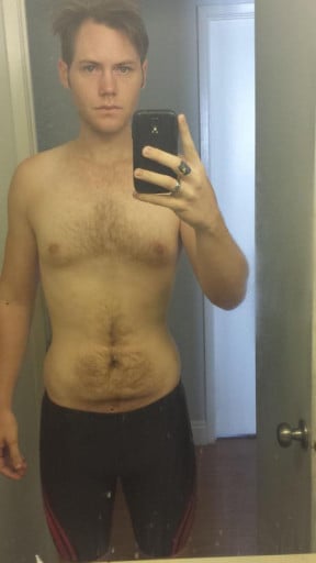A progress pic of a 6'3" man showing a snapshot of 207 pounds at a height of 6'3