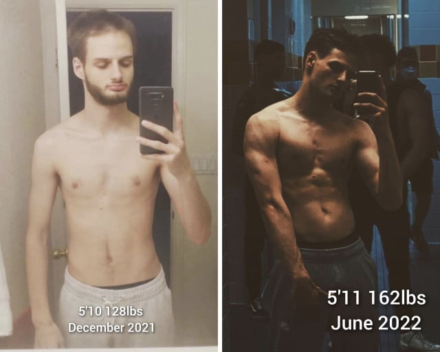 34 lbs Muscle Gain Before and After 5 feet 11 Male 128 lbs to 162 lbs