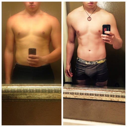 A progress pic of a 5'11" man showing a fat loss from 199 pounds to 189 pounds. A net loss of 10 pounds.
