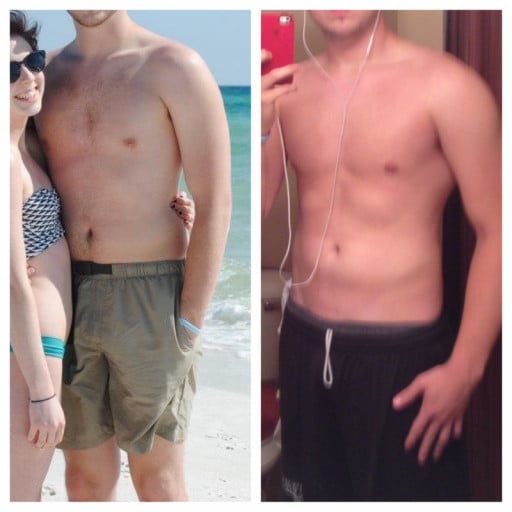 A progress pic of a 6'1" man showing a fat loss from 215 pounds to 200 pounds. A total loss of 15 pounds.
