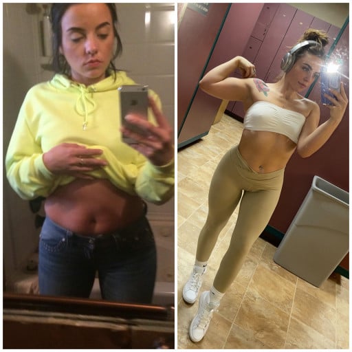 A Reddit User's Inspiring Weight Journey: From Detox to Weightlifting