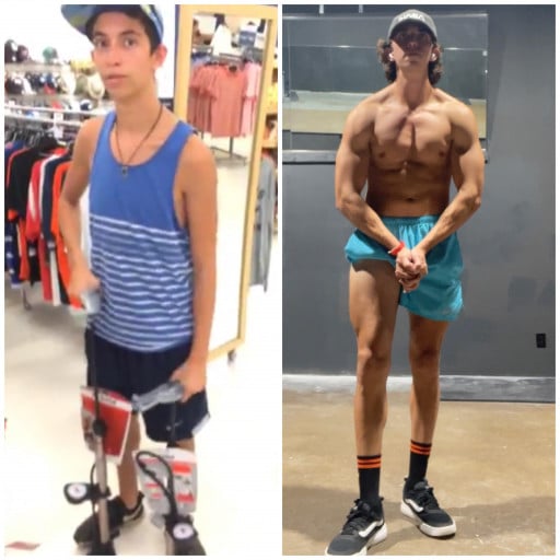 A before and after photo of a 5'9" male showing a muscle gain from 105 pounds to 150 pounds. A net gain of 45 pounds.