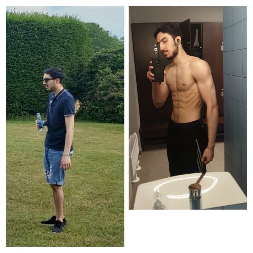 Before and After 8 lbs Muscle Gain 6 feet 1 Male 140 lbs to 148 lbs