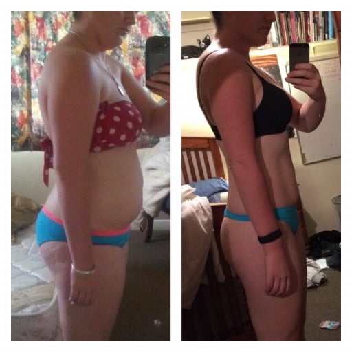F/22/5'6 [190 > 159 = 31Lb] Journey to Fitness