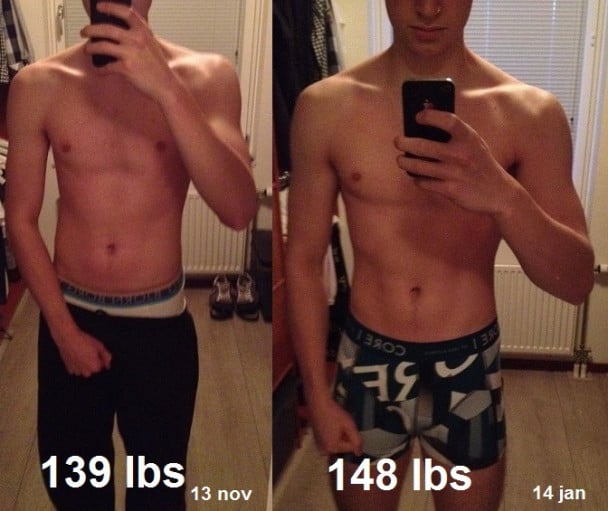 A photo of a 5'10" man showing a weight gain from 139 pounds to 148 pounds. A total gain of 9 pounds.