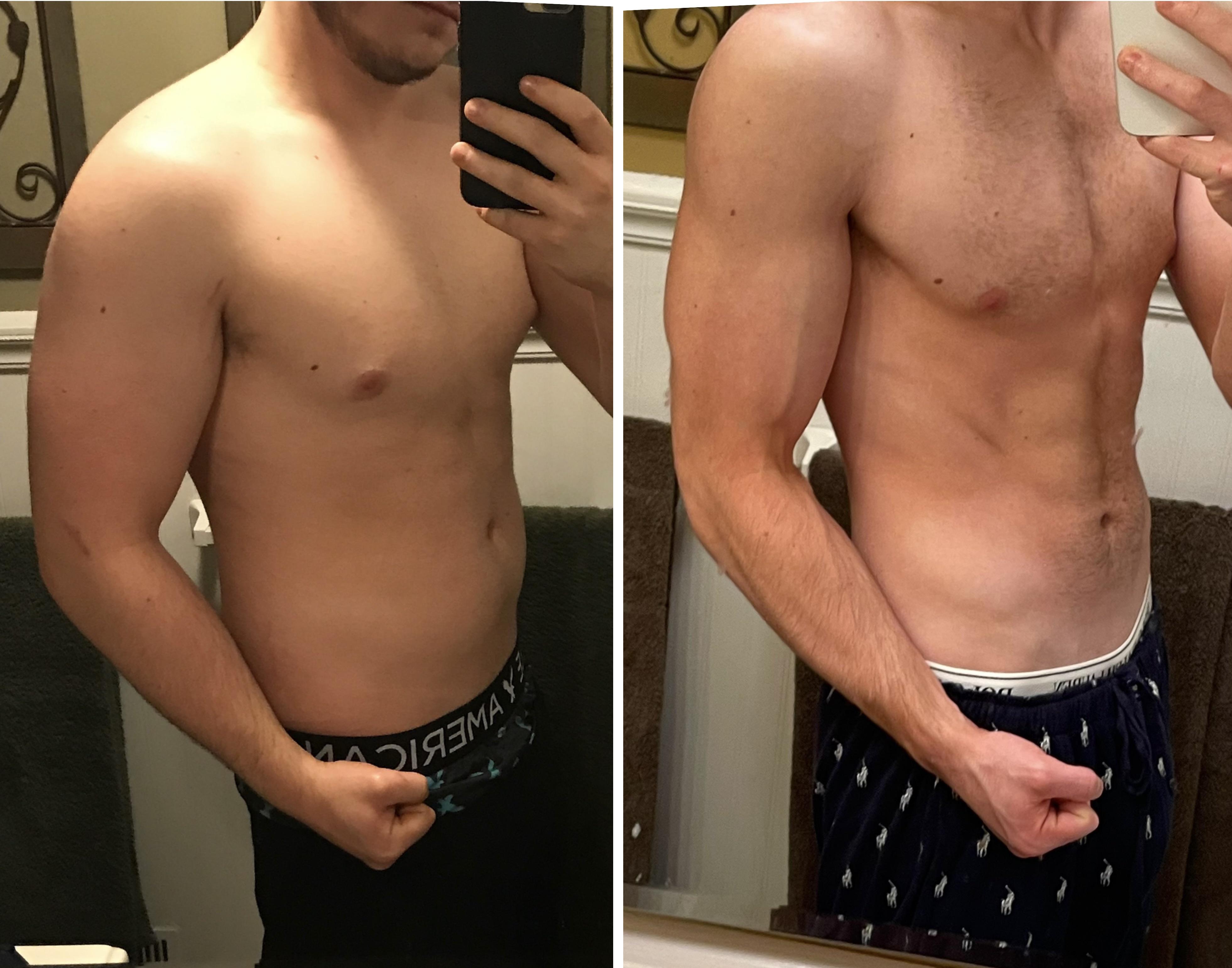 27 lbs Fat Loss 5 feet 11 Male 200 lbs to 173 lbs