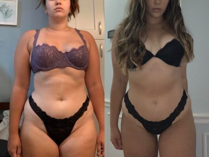 Overcoming Binge Eating Disorder and Losing 11 Pounds in 6 Months a Weight Loss Journey