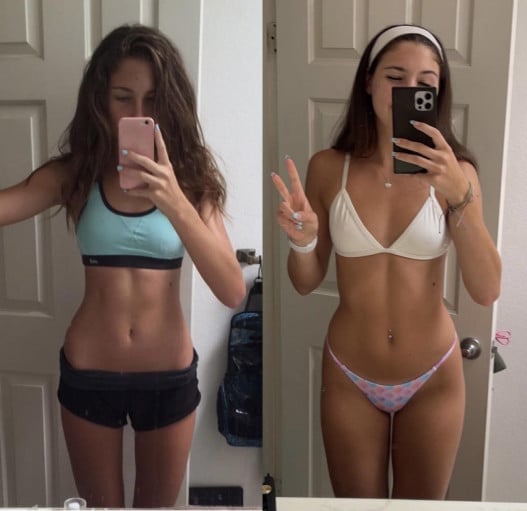 35 lbs Weight Gain Before and After 5 foot 9 Female 115 lbs to 150 lbs
