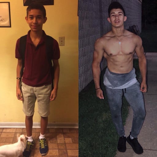 Before and After 57 lbs Weight Gain 5 feet 7 Male 115 lbs to 172 lbs