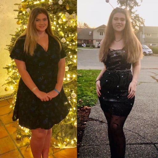 Before and After 80 lbs Weight Loss 5'10 Female 250 lbs to 170 lbs
