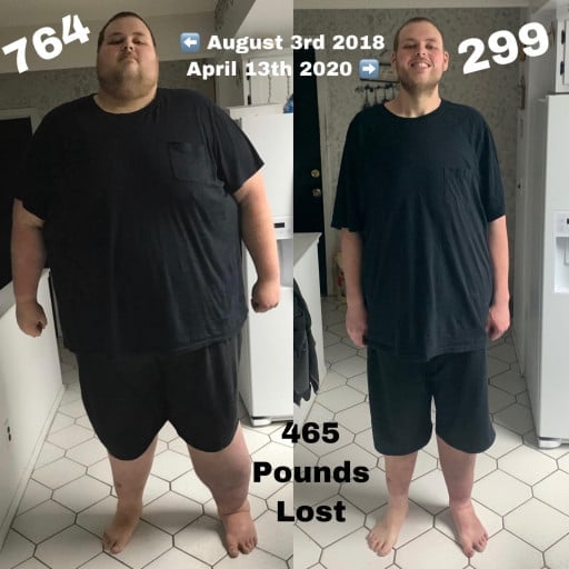 M/31/6'8 Loses 465Lbs, Finally under 300Lbs!