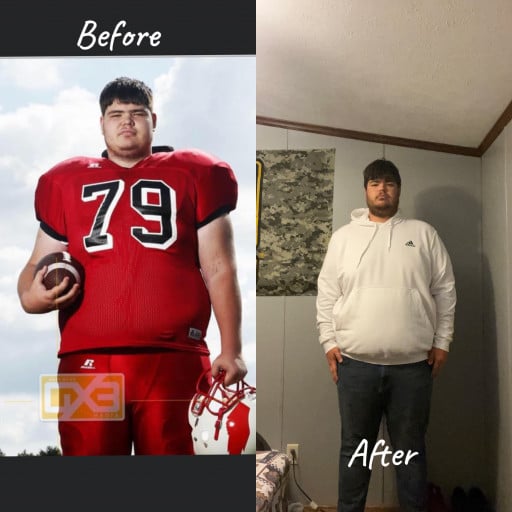 A progress pic of a 6'4" man showing a fat loss from 415 pounds to 354 pounds. A respectable loss of 61 pounds.
