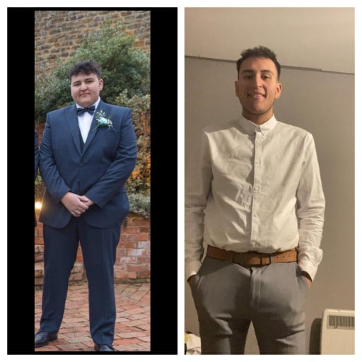 A progress pic of a 6'4" man showing a fat loss from 325 pounds to 202 pounds. A respectable loss of 123 pounds.