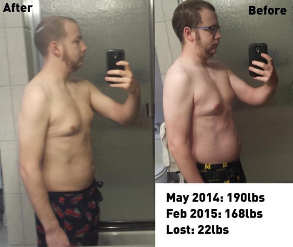 A photo of a 5'6" man showing a fat loss from 190 pounds to 168 pounds. A net loss of 22 pounds.