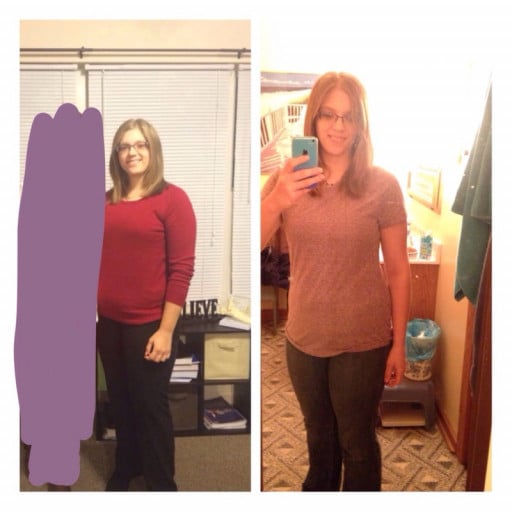 User Silentcanary's 24 Pound Weight Loss in 2.5 Months