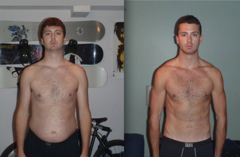 A before and after photo of a 6'4" male showing a weight reduction from 220 pounds to 190 pounds. A respectable loss of 30 pounds.