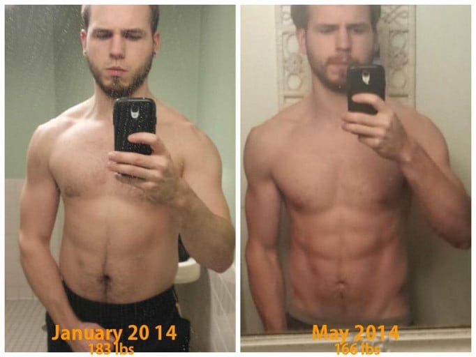 A before and after photo of a 5'10" male showing a weight loss from 160 pounds to 157 pounds. A respectable loss of 3 pounds.